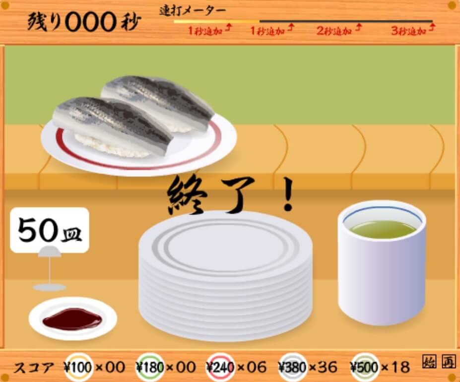 寿司打の終了画面