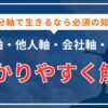 自分軸・他人軸・会社軸・社会軸の違いいキャッチ画像