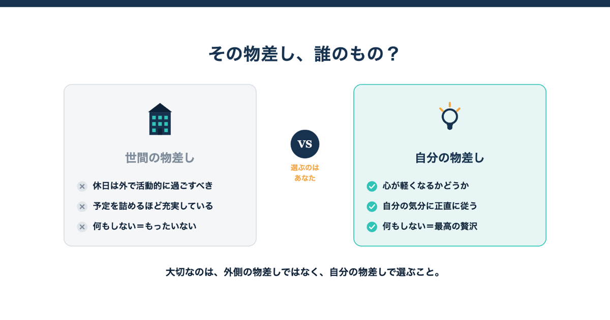 その物差し、誰のもの？世間の物差しと自分の物差しの対比図