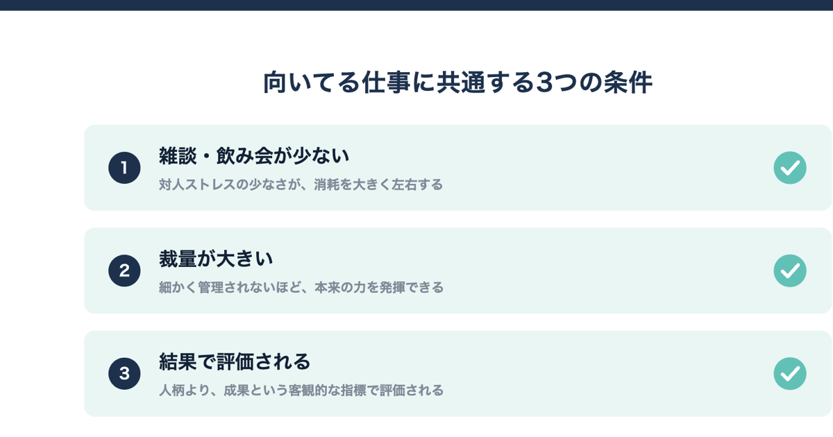 向いてる仕事に共通する3つの条件の図解