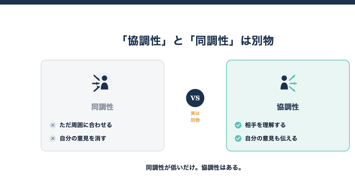 協調性と同調性は別物という対比図解