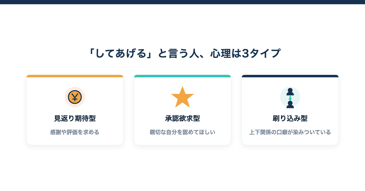 「してあげる」と言う人、心理は3タイプ(見返り期待型・承認欲求型・刷り込み型)